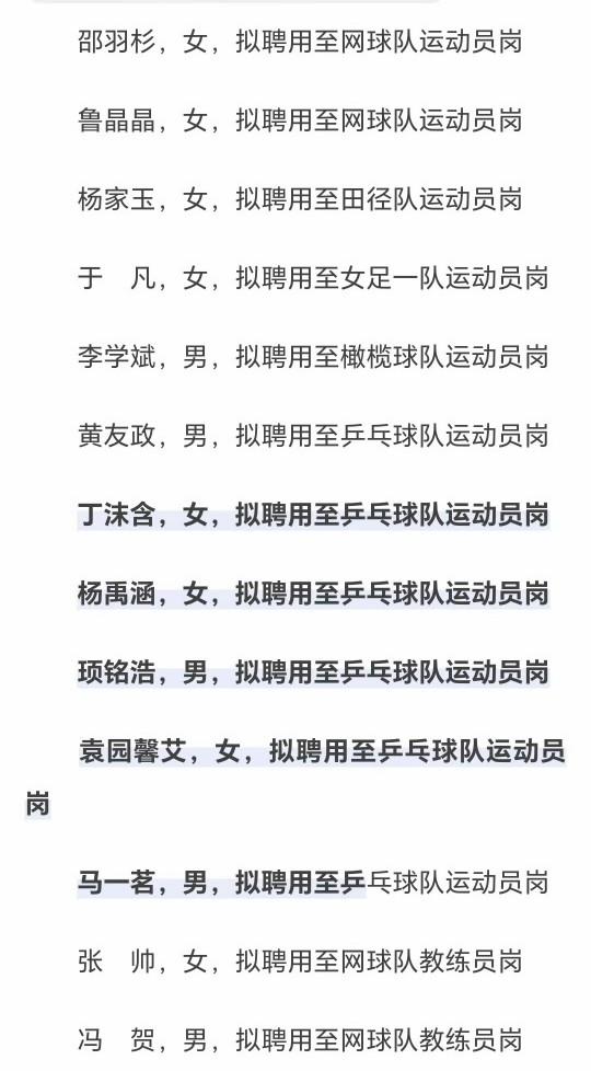 张帅也拿到编制了！曾经北京体育大学冠军班认为张帅大满贯双打冠军不是世界冠军，拒绝