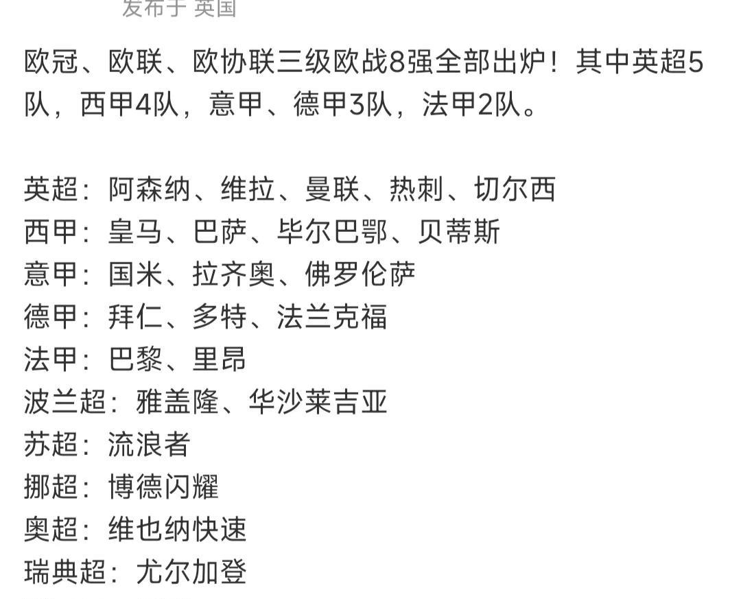 欧洲三大赛事8强出来，英超球队最多，说明英超还是最强联赛！英超总共5个队还在欧