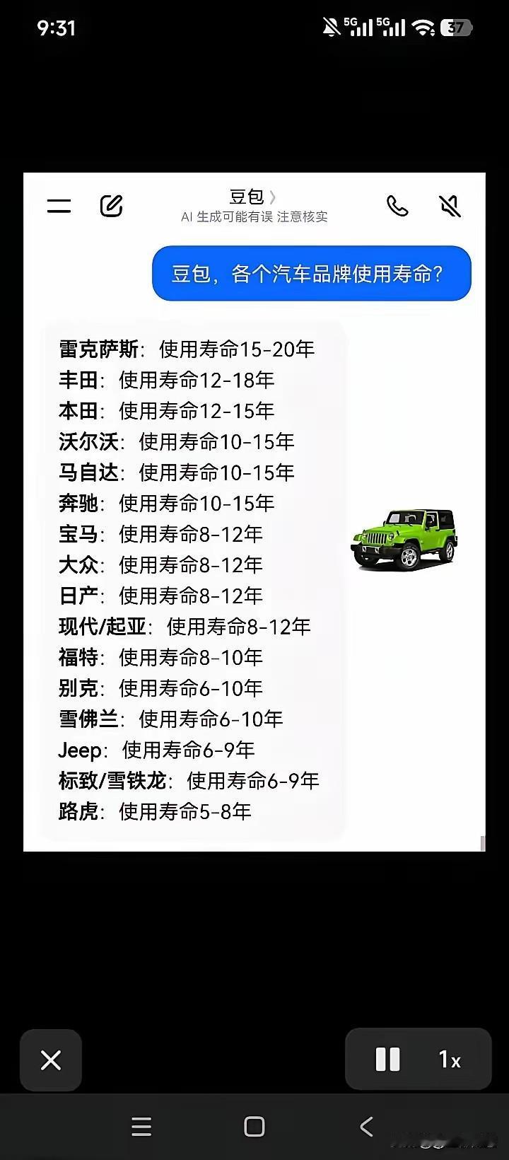 豆包的话可信吗？最近计划买一台能开10年以上的车，新能源车优先不考虑，但不知道买