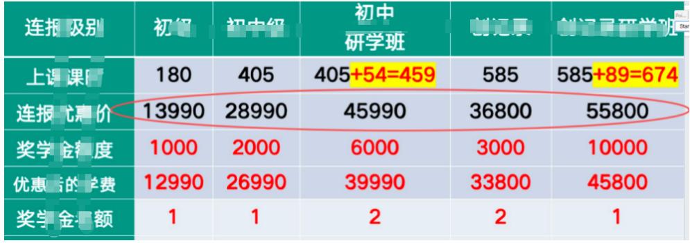 现在大学生的钱好赚。昨天晚上下播已经10点半了，家里最小的姨给我打了电话，因