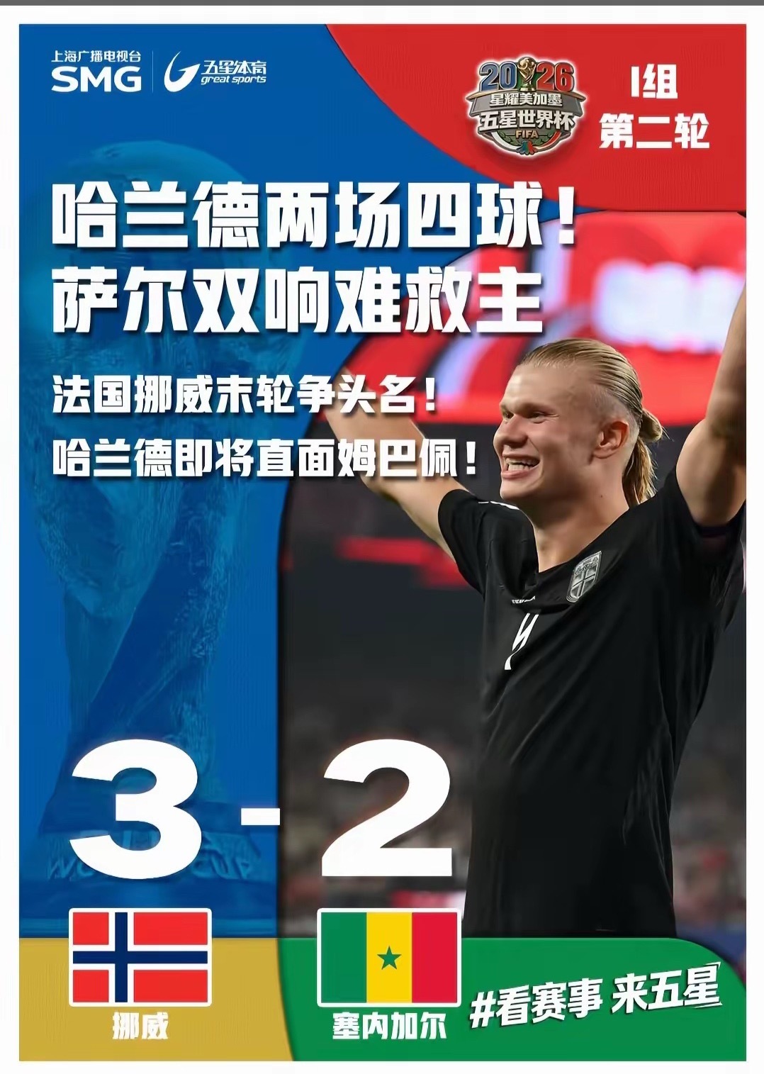 挪威3比2塞内加尔挪威3-2塞内加尔！哈兰德这剧本，编剧都不敢写刚看完我心脏都要