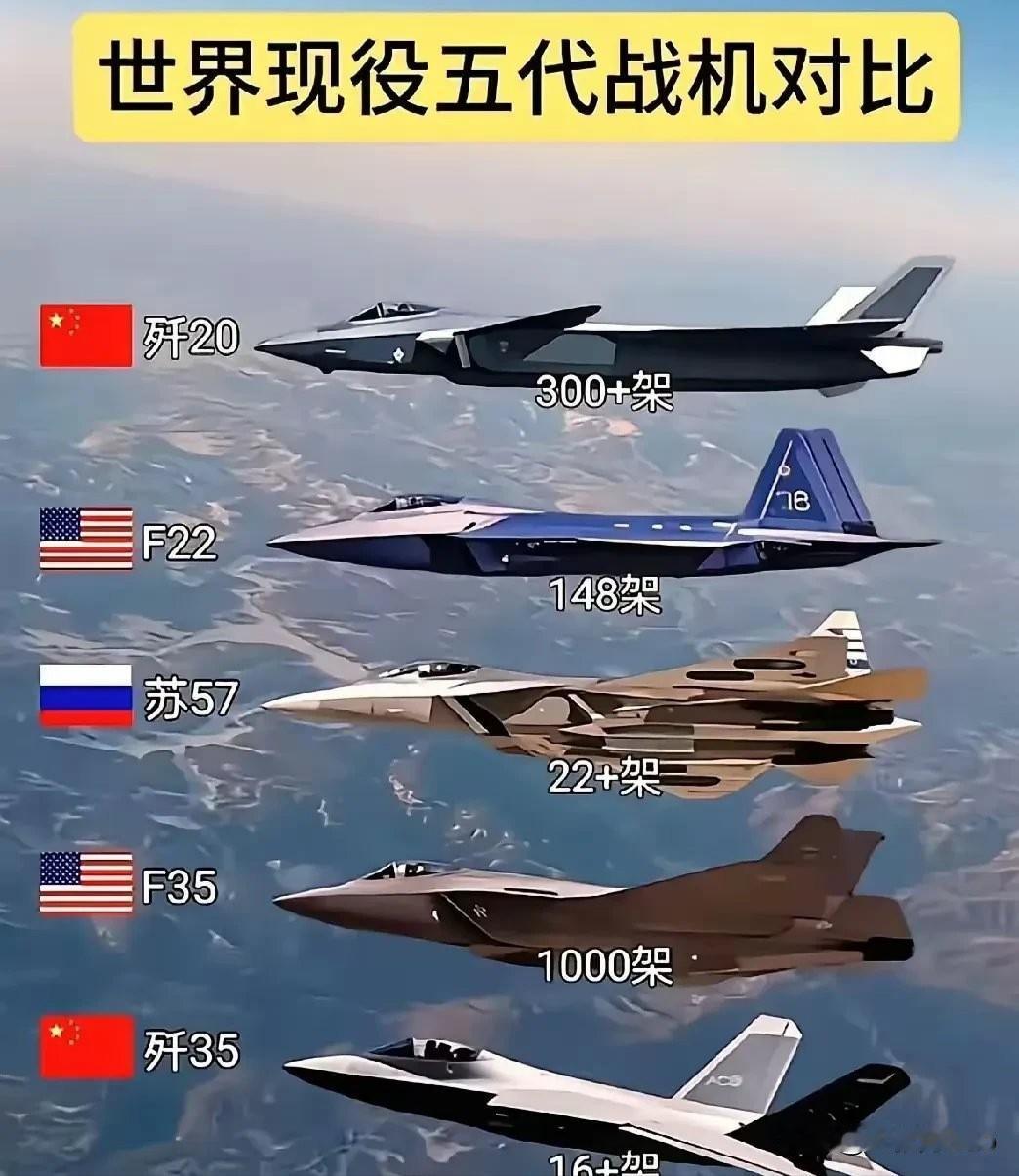 从印巴空战到中东战场，中国武器正改写全球军贸规则老铁们，最近军贸市场可热闹