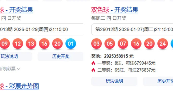 双色球2026013期：5地开花！5注一等奖，奖金池达29亿