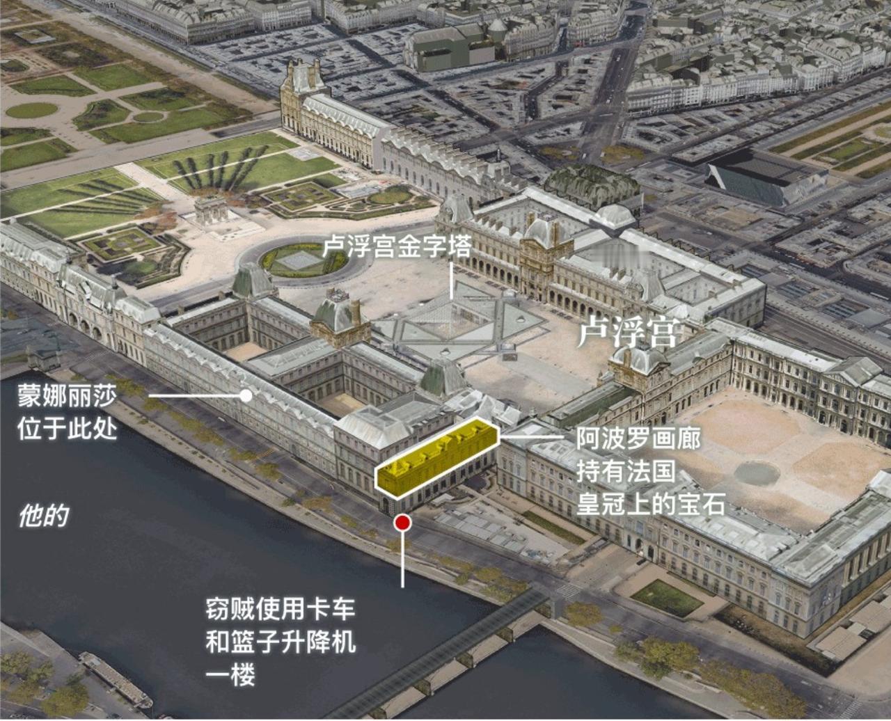 罗浮宫里八件无价珍宝被四名歹徒大摇大摆地偷走了。甚至别指望文物价值仍存在，因为“