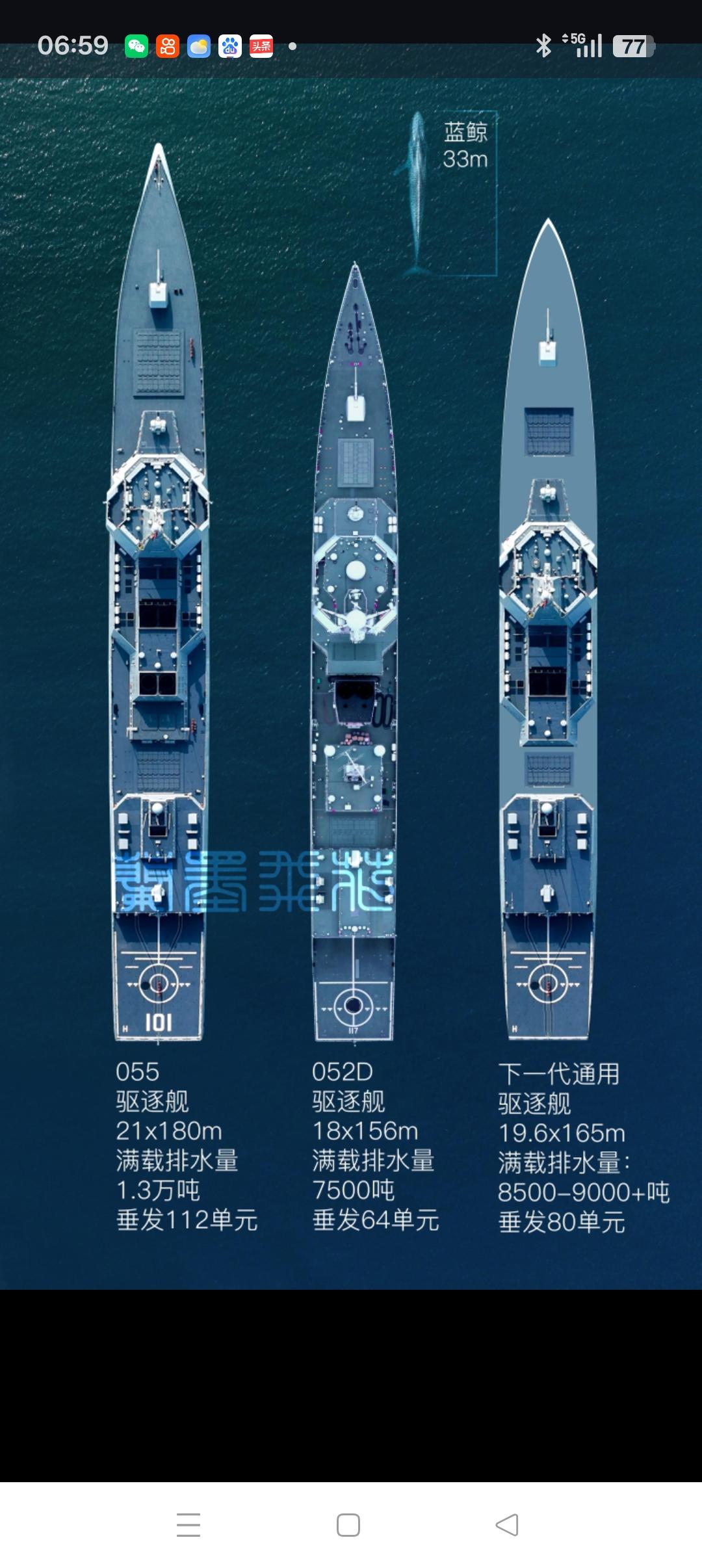 中国第39艘052D、第14艘055大驱建造完成后，将拉开建造9000吨级通用驱