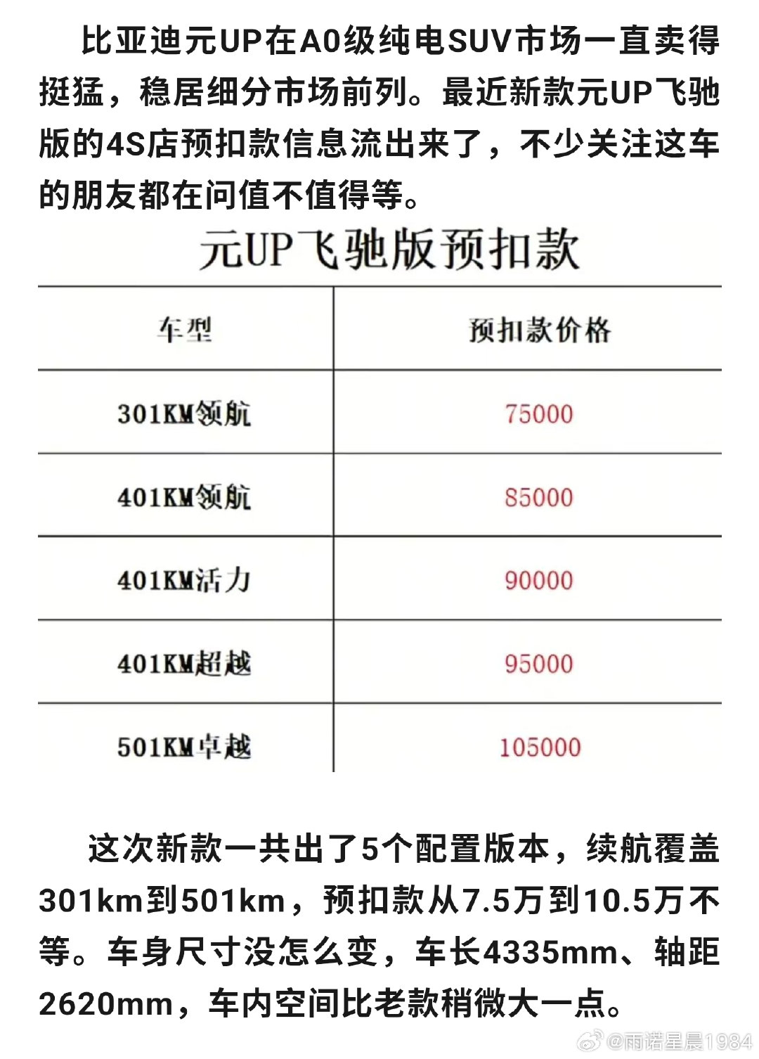 元up新款要来了[赞][赞][赞]#元up#​