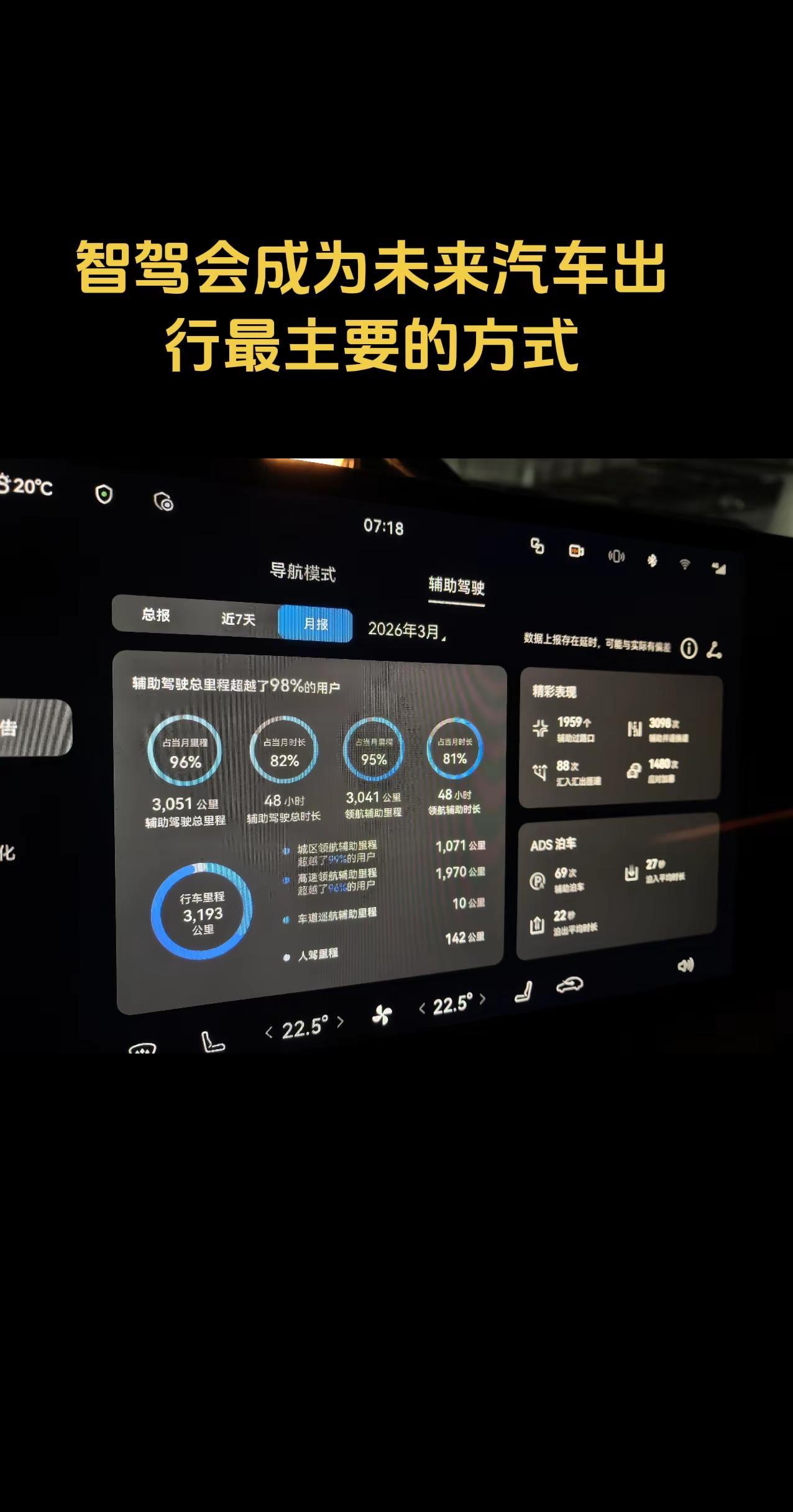 智驾会成为未来汽车出行最主要的方式。当年，汽车手动挡大规模切换成自动挡时，有人说