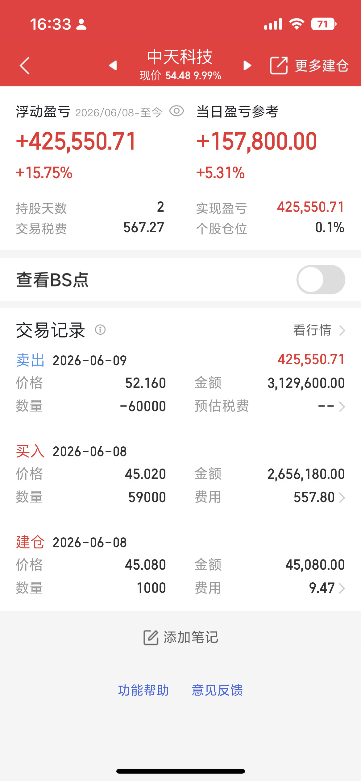 中天科技（600522）炒作逻辑核心主线：AI光纤量价齐升+海缆高景气（双