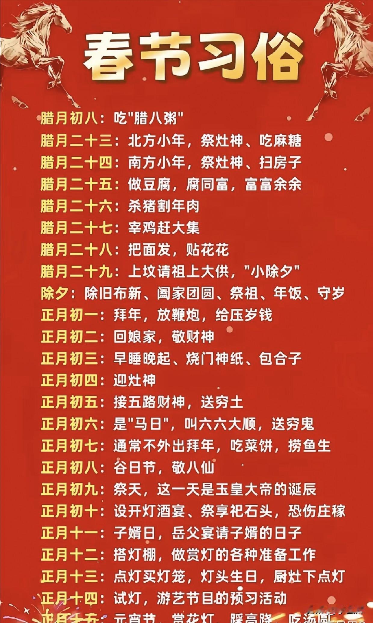 春节习俗日期表