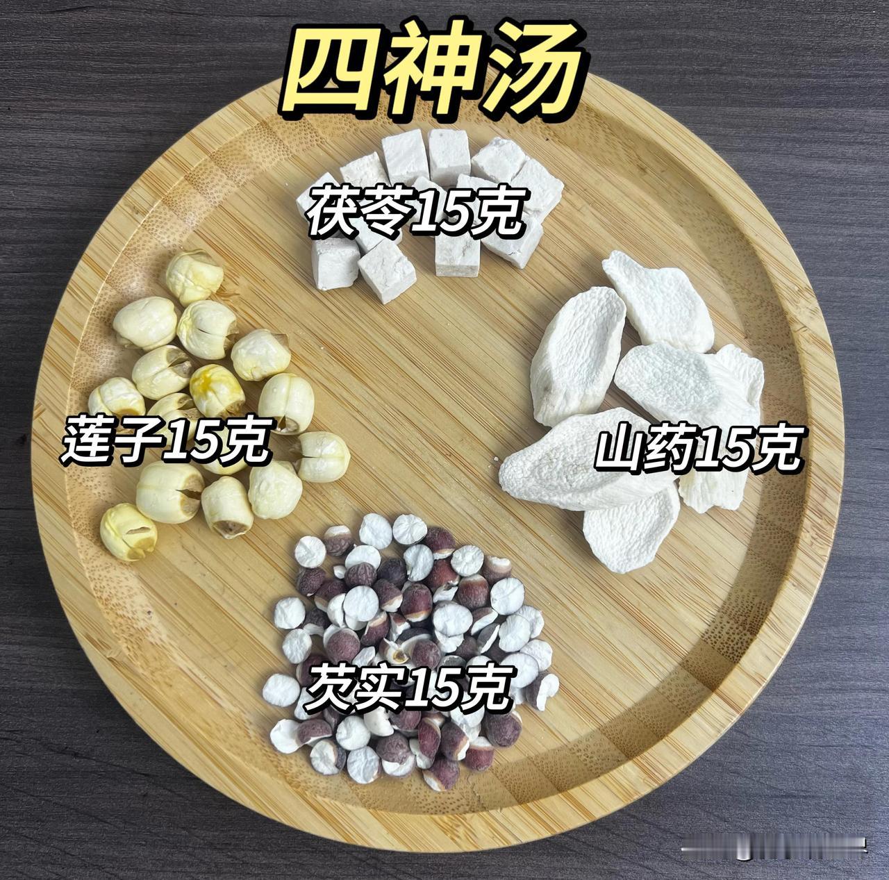 冬至艾灸可护阳，加味四神汤食补如何加工？冬至是2025年最后的一个