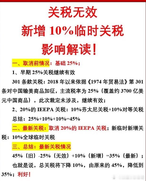 关税无效，新增10%临时关税影响解读！一、取消前情况：基础25%；1、早期25%