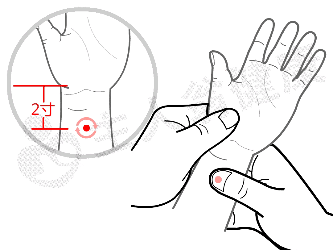 五脏疼痛常揉按的五个特效穴，收藏备用1、心痛——常揉按——内关穴——图1