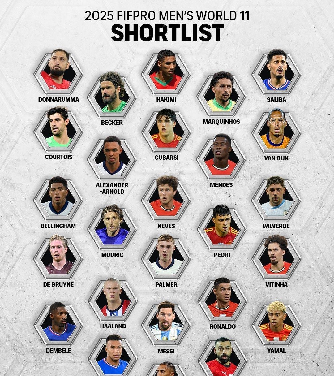 你关注足球吗？梅西最近又一次传奇封神了！经过一年的“空窗期”，他再次入选了国际职