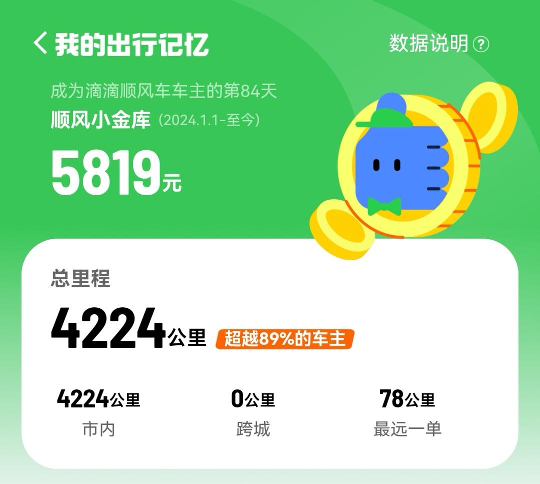 跑顺风车挣不挣钱，2个多月，跑了5819元，扣除充电和加油，大约还剩下4000多