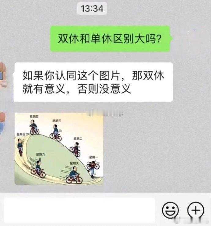 双休的意义