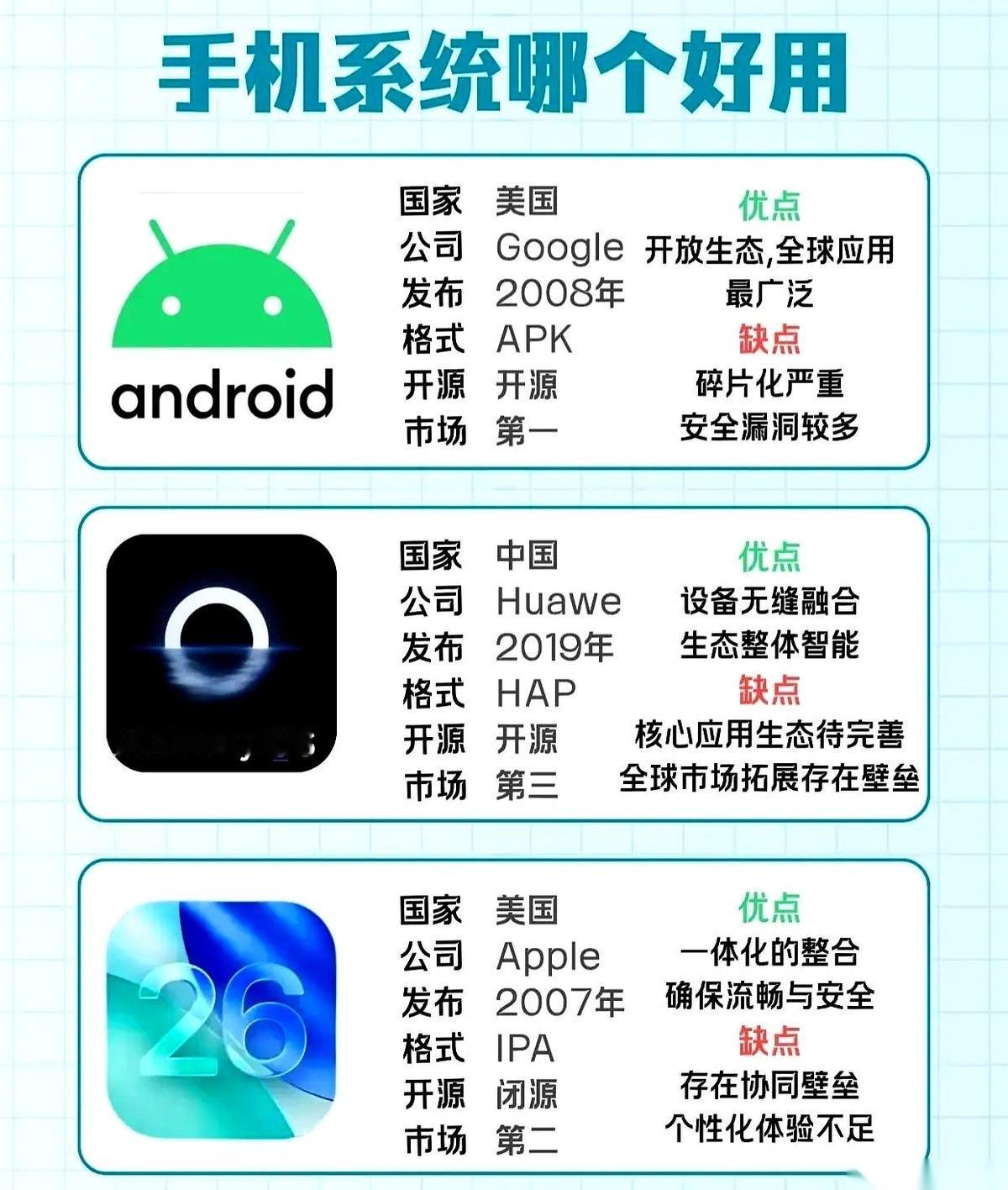 在别人的地基上盖房子，盖得再漂亮，房东一句话就能让你滚蛋。这事儿，搁个人身上，