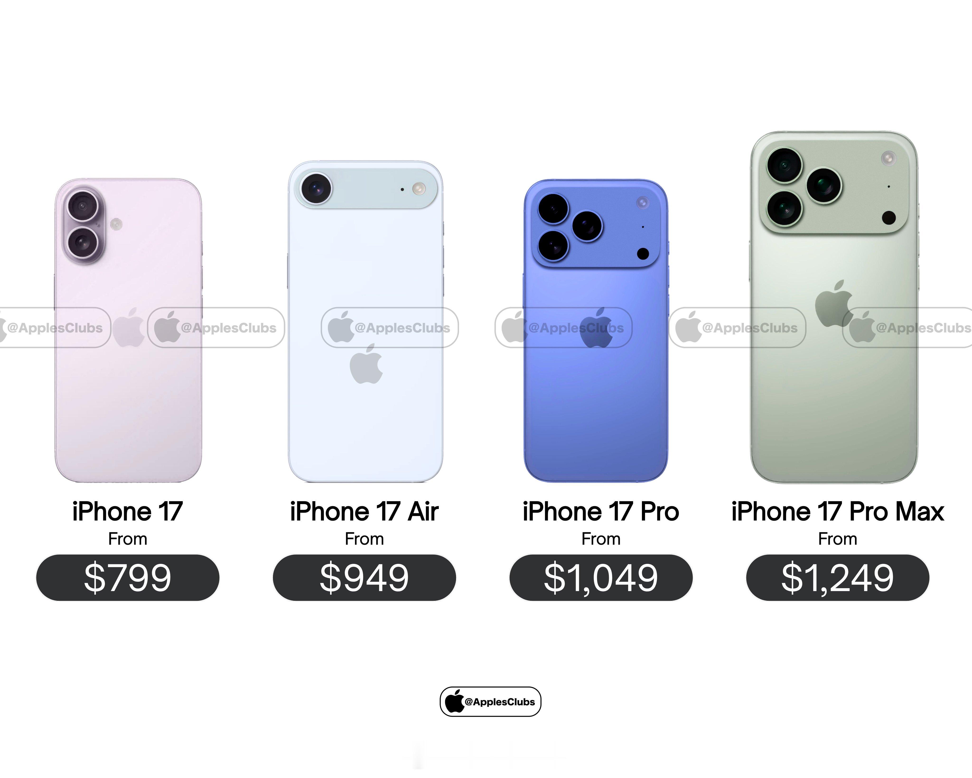 iPhone17系列仅标准版没涨价iPhone17系列价格曝光↓📱iPh