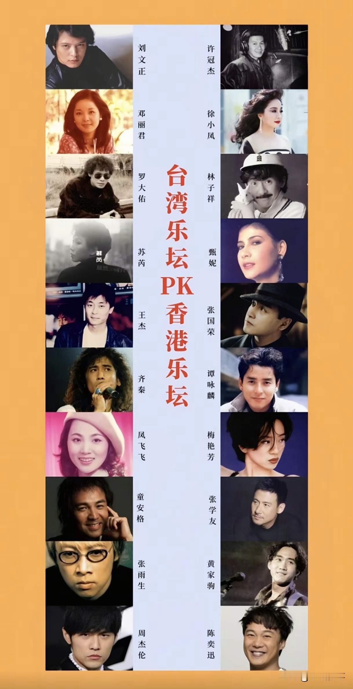 香港乐坛和台湾乐坛实力唱将pk，哪边实力更强？网友1:刘文正平手许冠杰邓丽