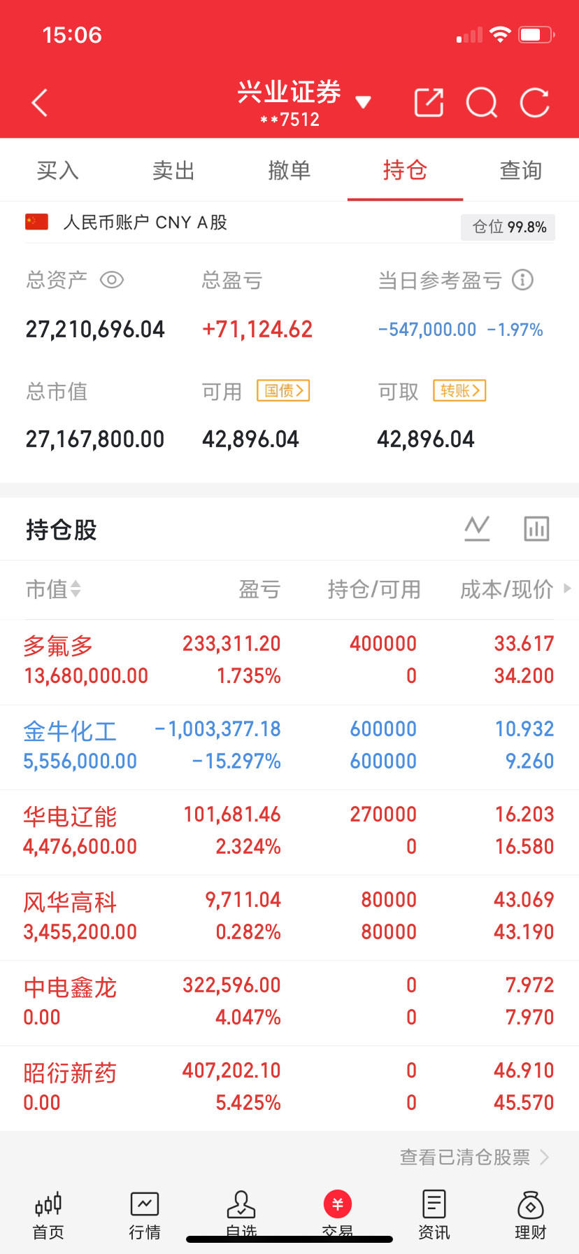 什么都不能说，看图说话兄弟们！
