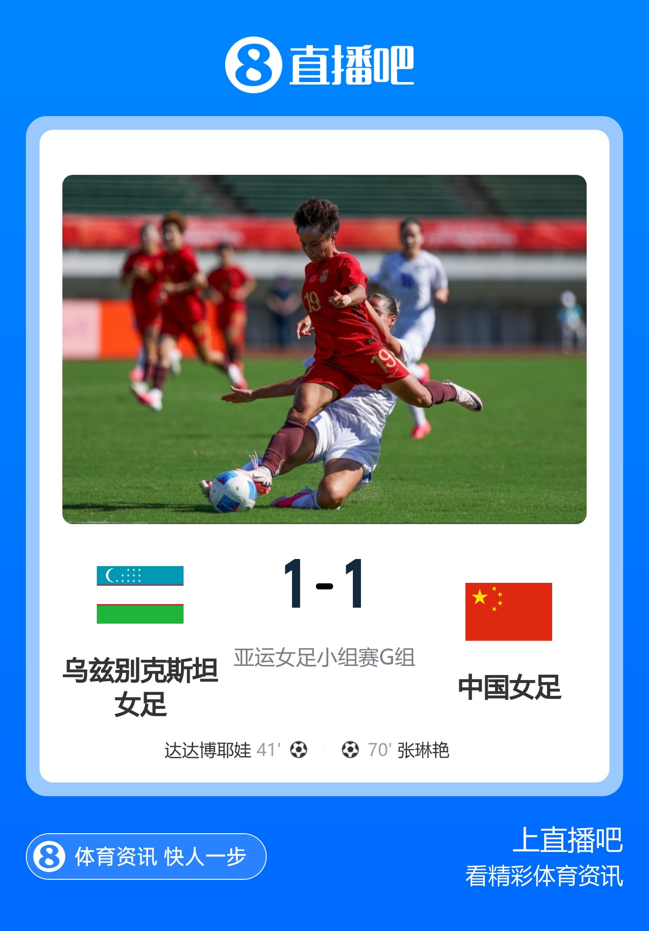 1胜1平! 中国女足1-1乌兹别克斯坦 张琳艳头球扳平王妍雯助攻
