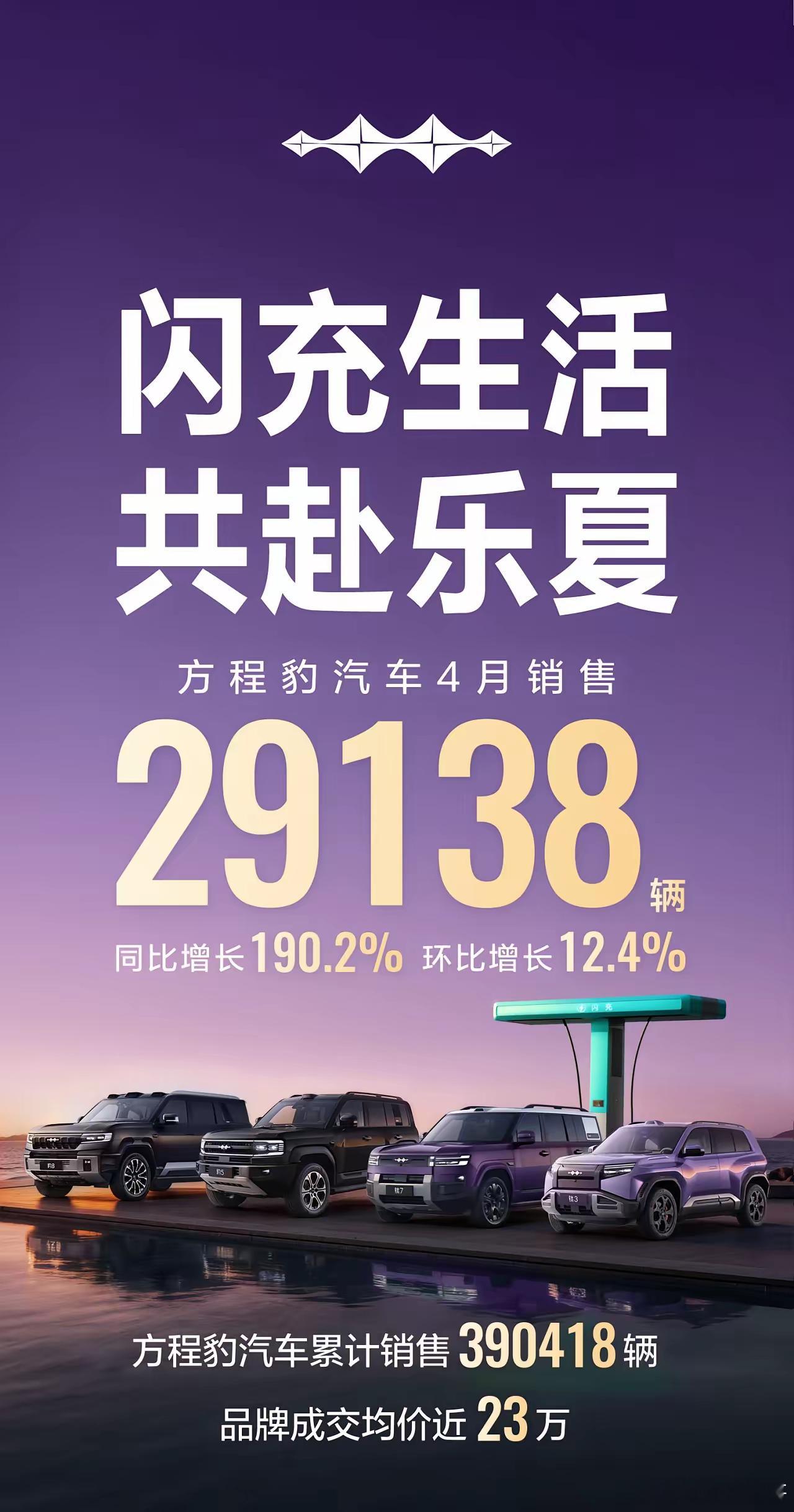 比亚迪1-4月海外销量占比快达到45%了，而且仍然在迅速增长，船舶运力还在增加，