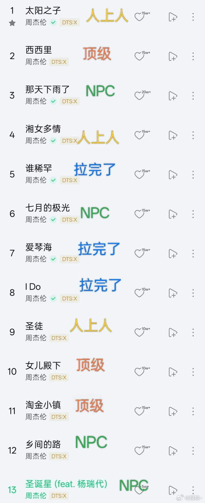 能超越这些，华语乐坛要炸锅了