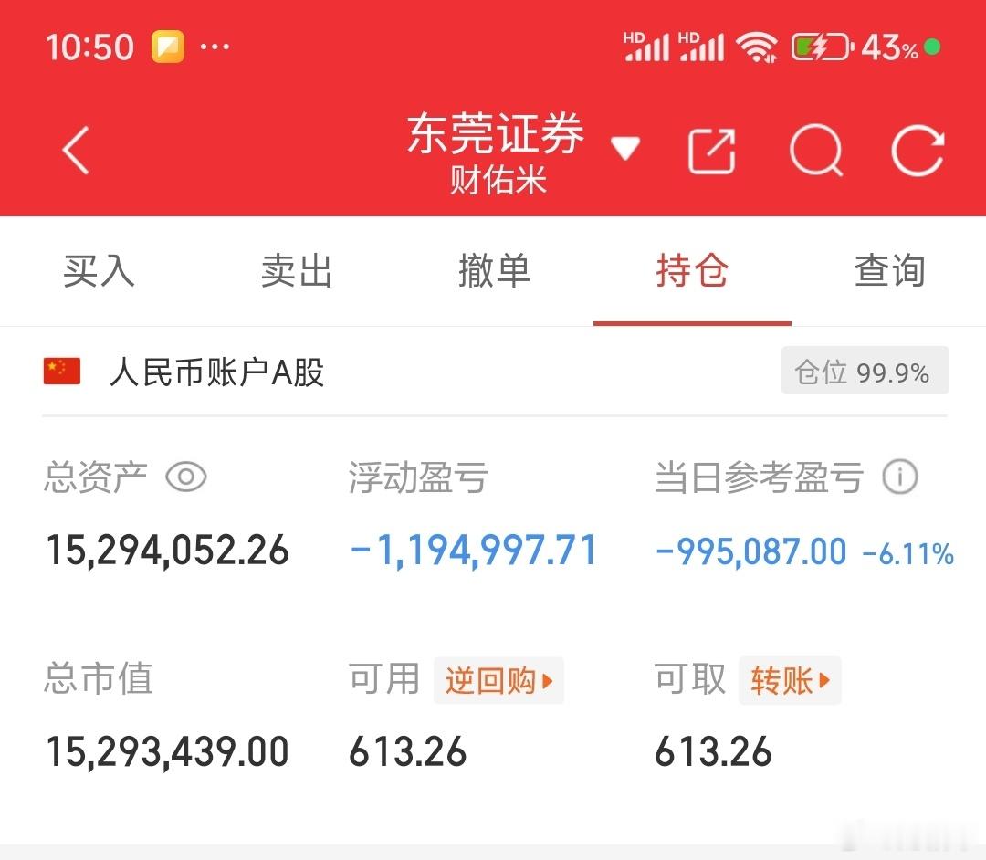 1500就是米姐最后的遮羞布，破了就一键清仓了，这是我最后的期望。不然这样下去也