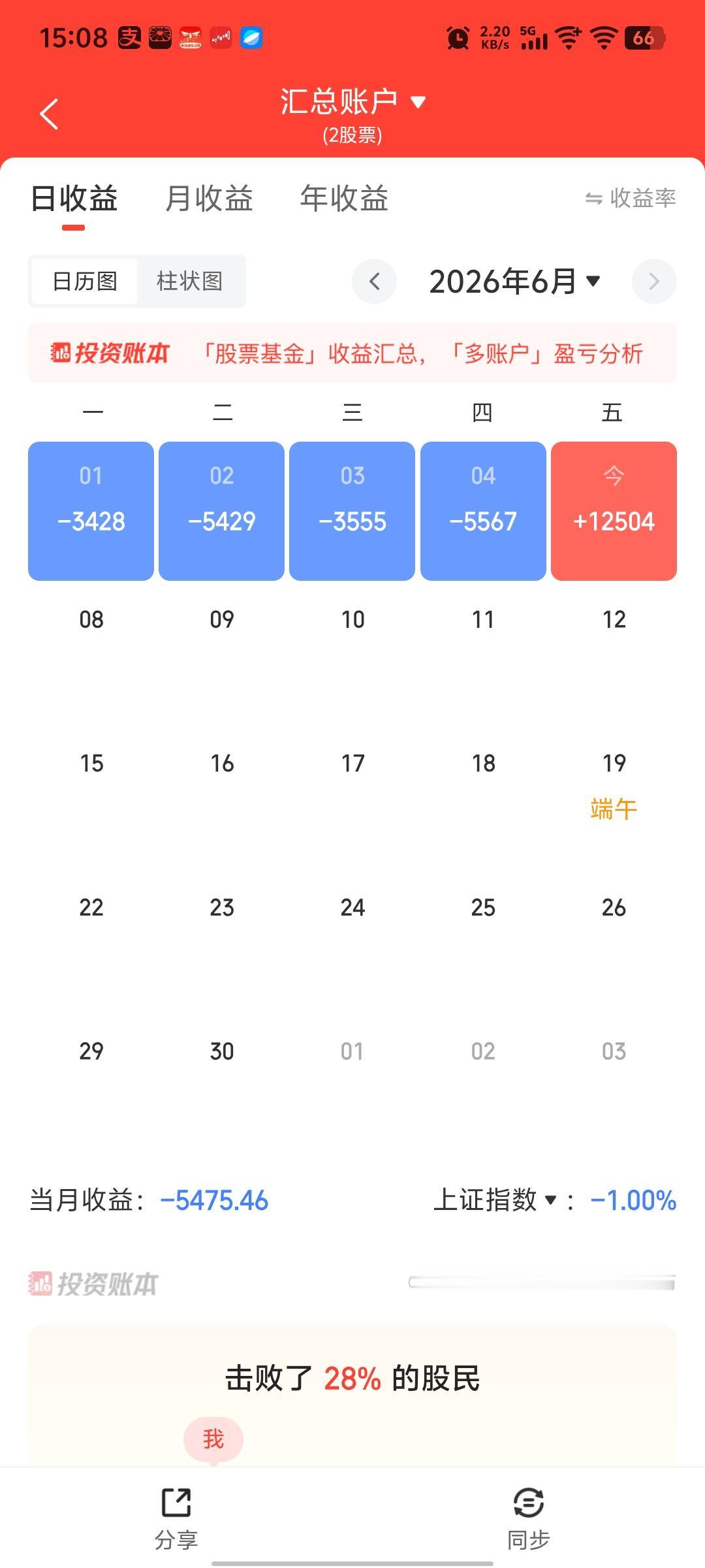 总算是让我回了口血。