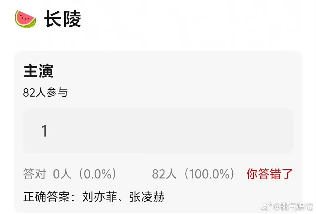 真的假的？？🧵来了也二番的含金量