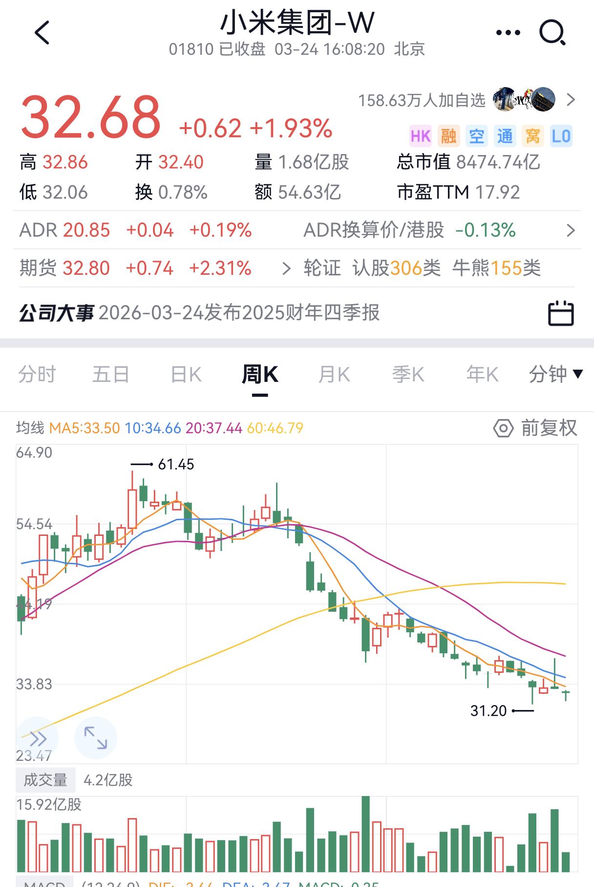2019年，华为（含荣耀）在中国市场的份额一度高达40%+，而小米当时在国内市场