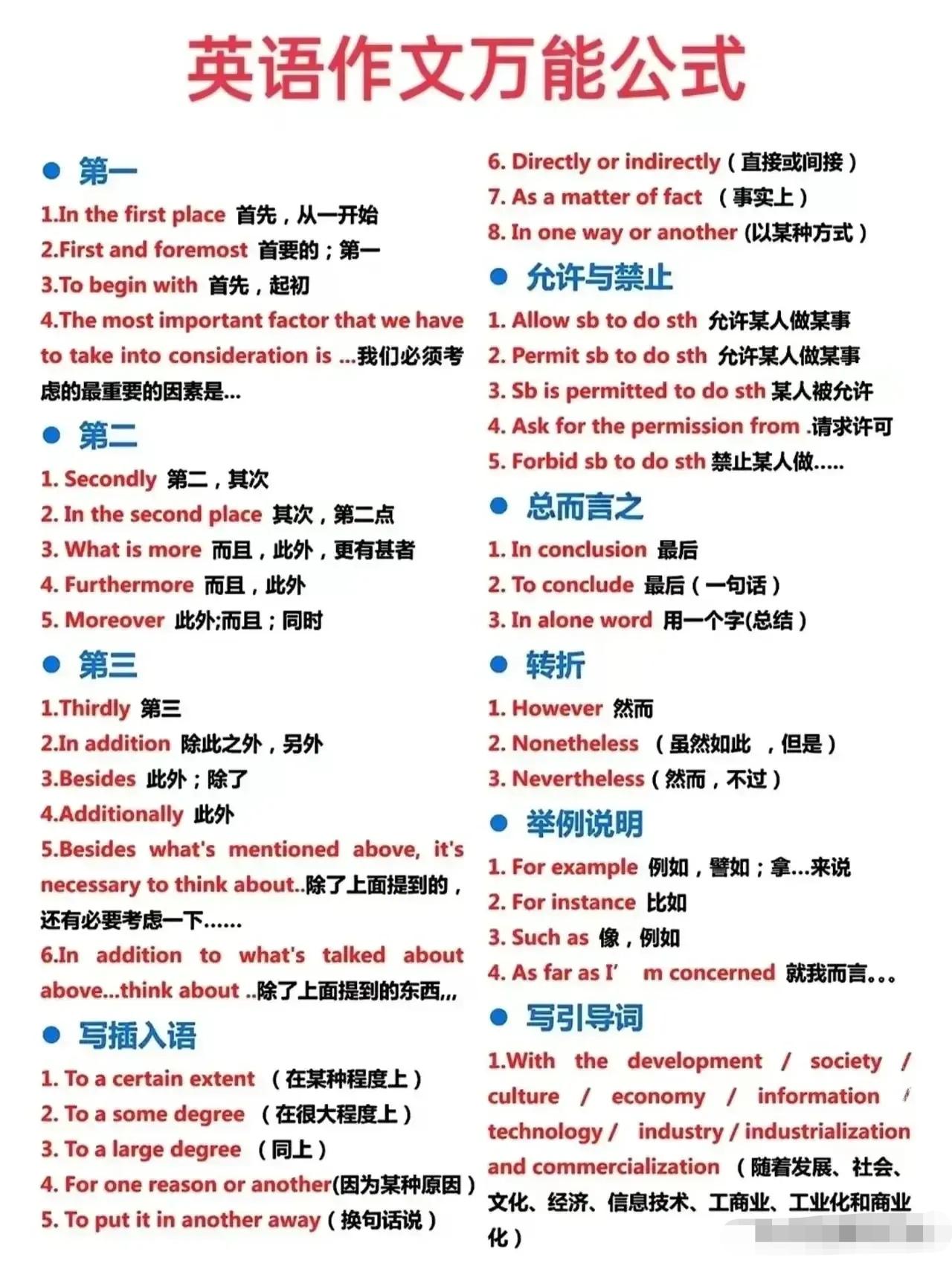 真的悔到拍大腿！陪读到初三才发现，学霸的英语作文根本不是死磕单词，而是早就把这套