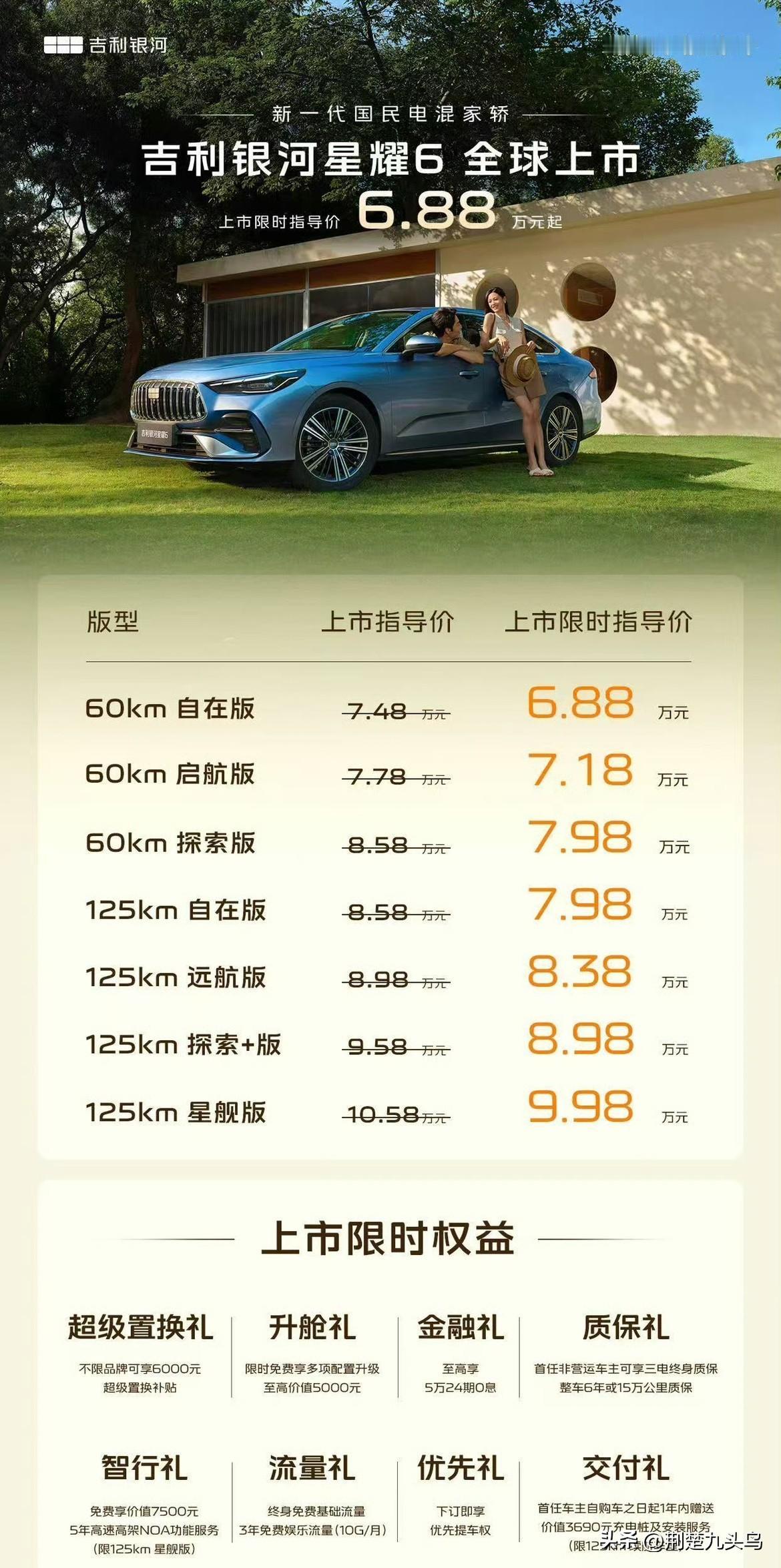 京东“国民好车”后，吉利又上线了“国民神车”，又是一台“国民车”。但是国民车