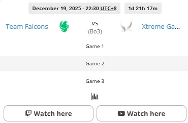 掉下败者组的XG要在明晚对阵TI总决赛的对手FLCN，这轮bo3有点关键的，白天