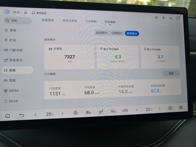 馈电上的高速高速全程HEV+AI能耗，其中在服务区充了一次电，全程空调，温度在