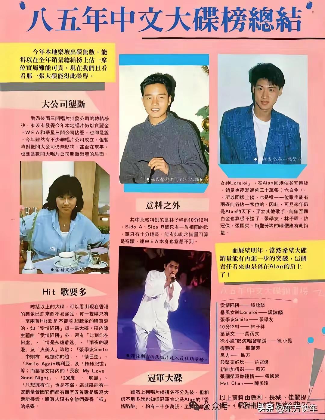 1985年香港最畅销的唱片：你最喜欢哪一位？