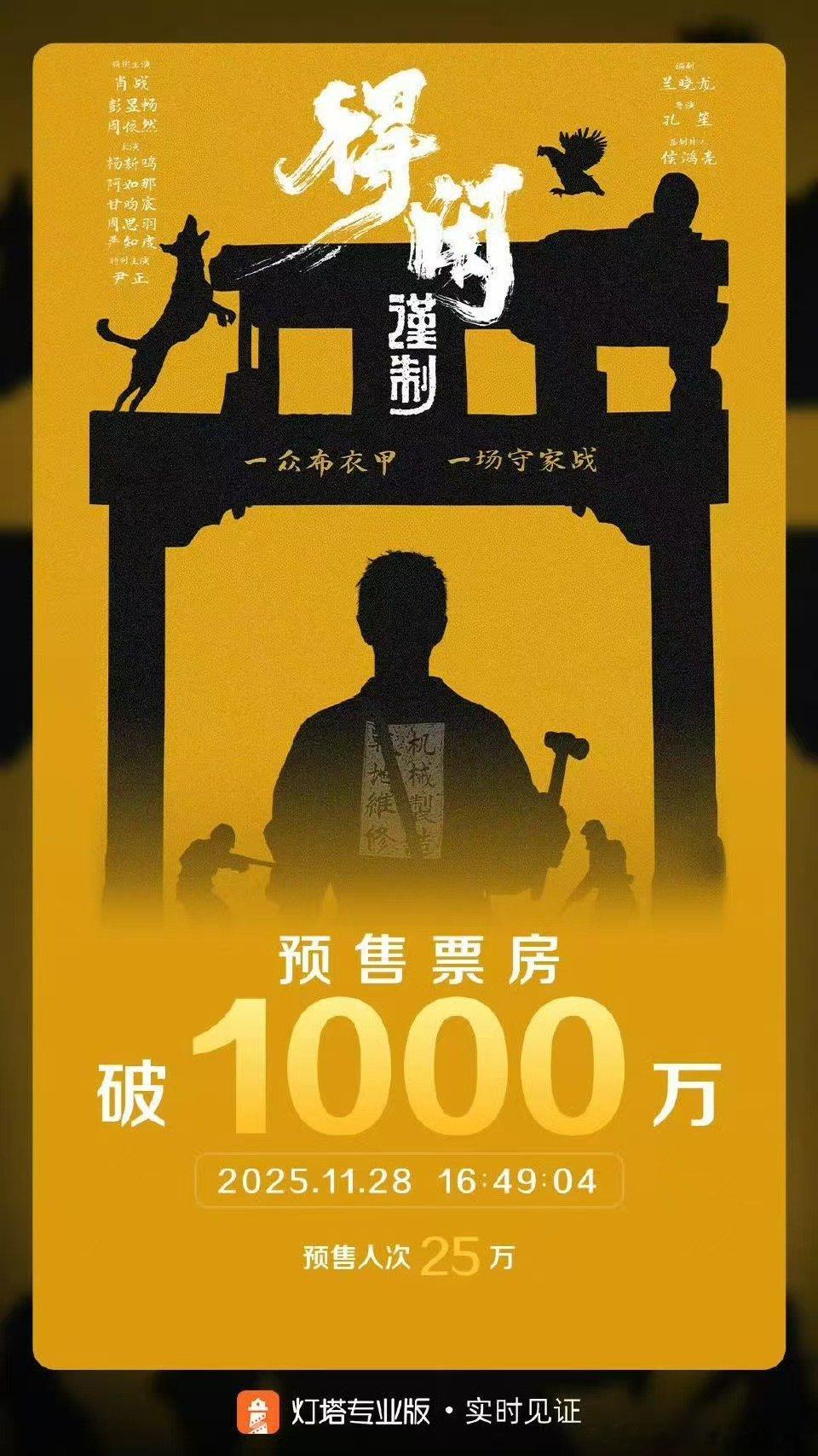 电影得闲谨制预售票房破1000万得闲谨制预售总票房破1000万《得闲谨制》预售狂