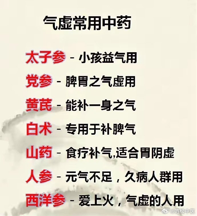 气虚常用中药-黄芪，人参，党参，太子参；血虚常用中药-当归，白芍，阿胶，熟地；阴