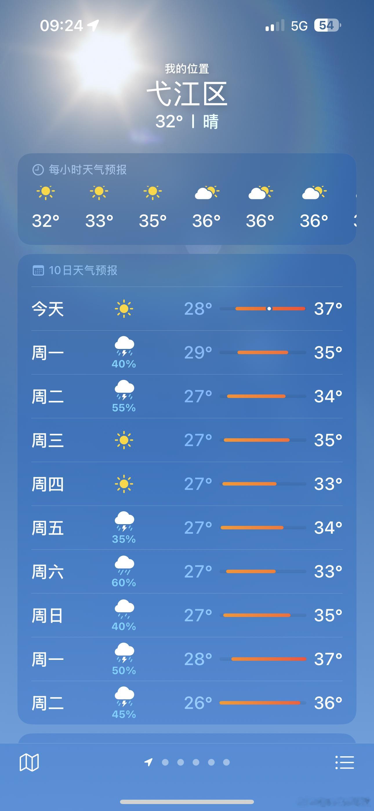 台风韦帕果然我们要下雨了，这样天气更舒服一些了……​​​
