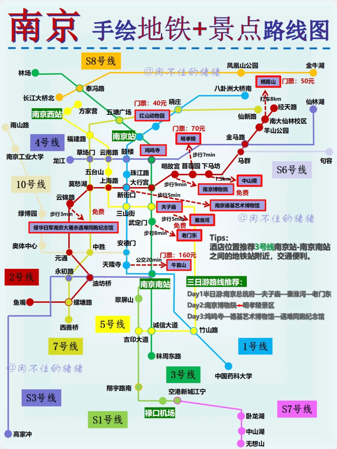 🌈国庆南京游｜一图看懂南京景点分布🔥