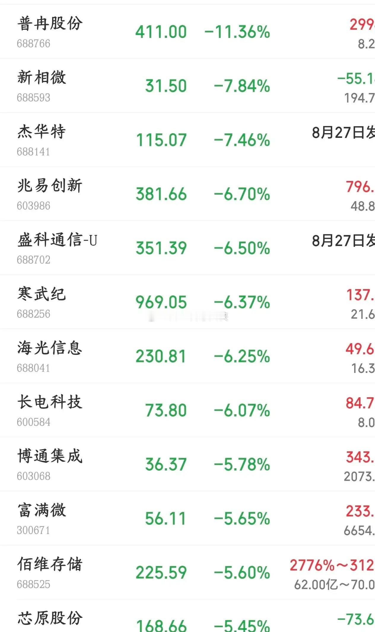 经济学家终于说到股民心坎里面了，股市就应该让股民赚钱的任泽平的核心观点：很多人说