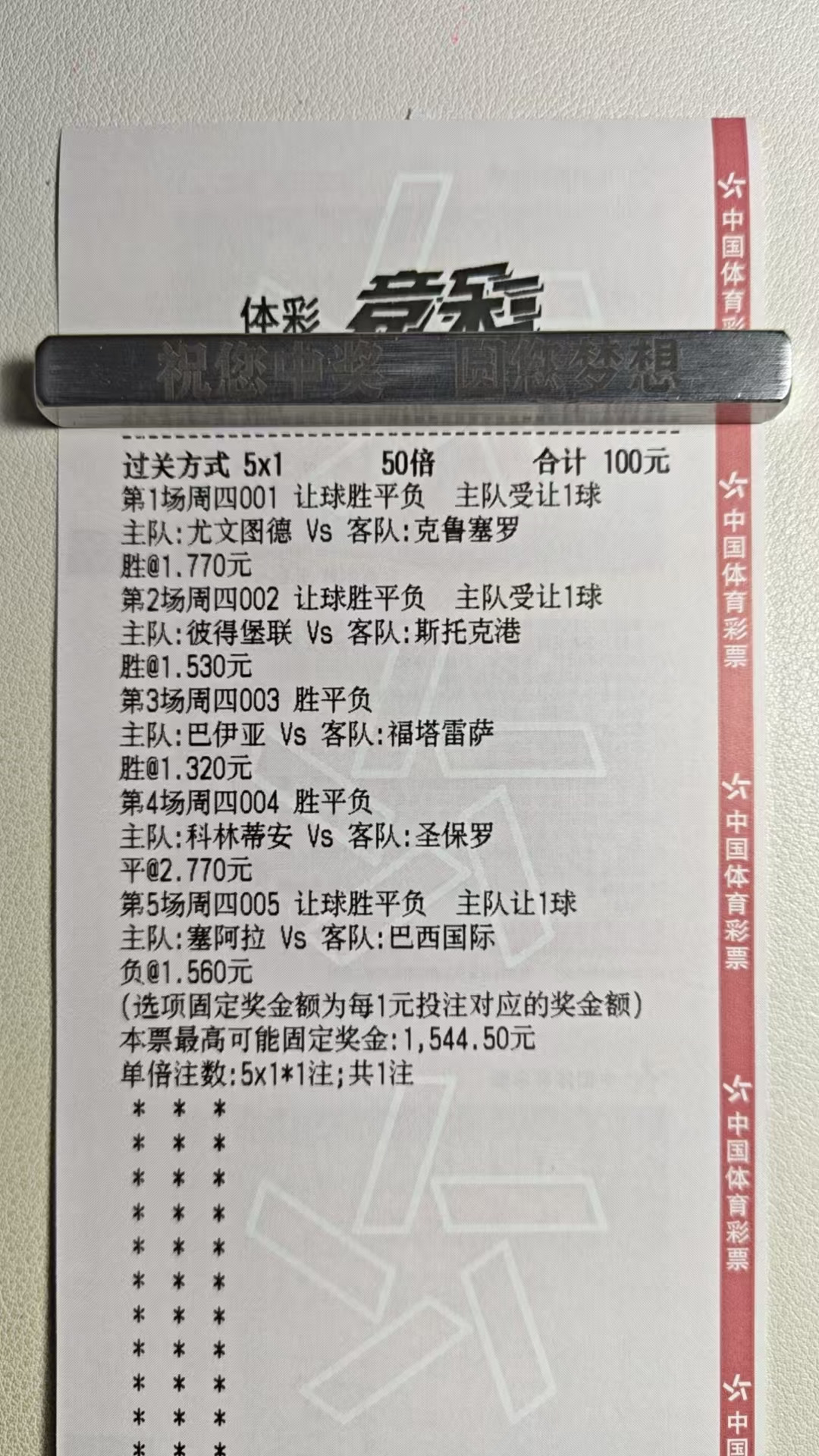 成功的路上总是磕磕绊绊