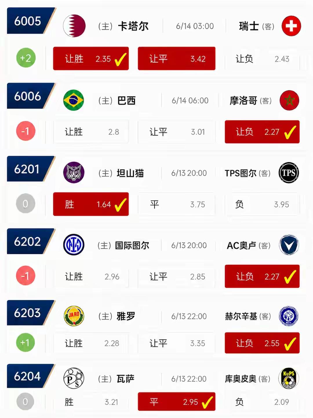 是不是只有我有这种感觉，虽然我不是什么铁杆球迷，但是这届世界杯怎么一点兴趣也提不