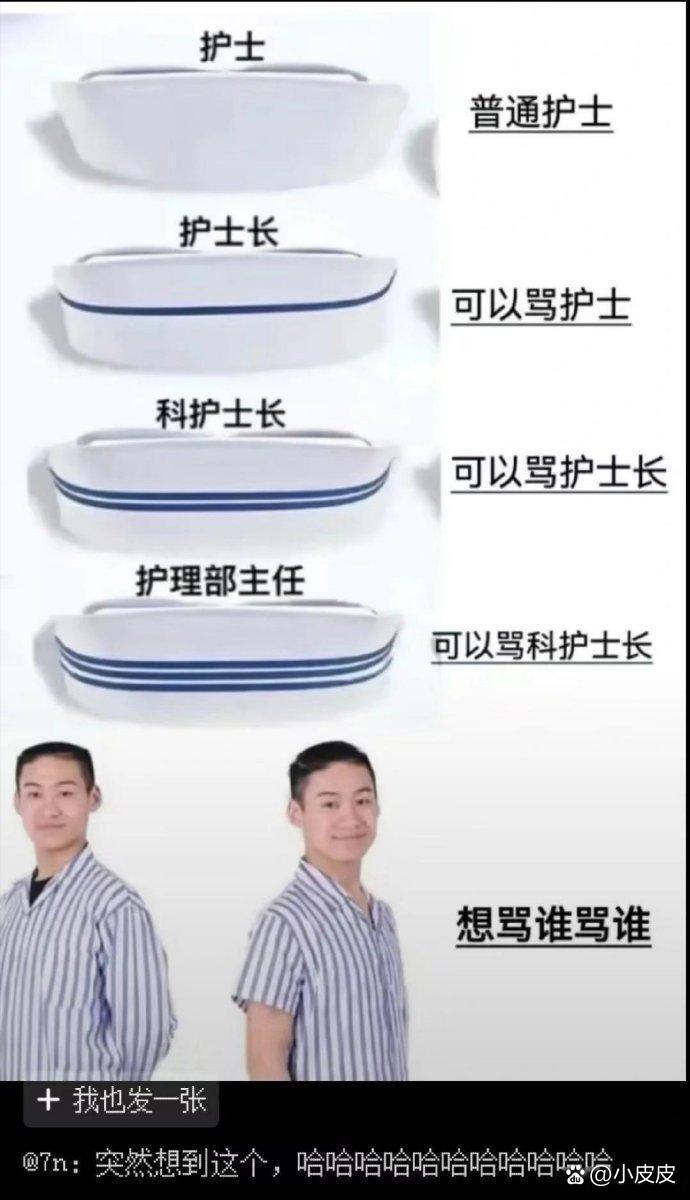 假如你在医院，蓝条越多越厉害…