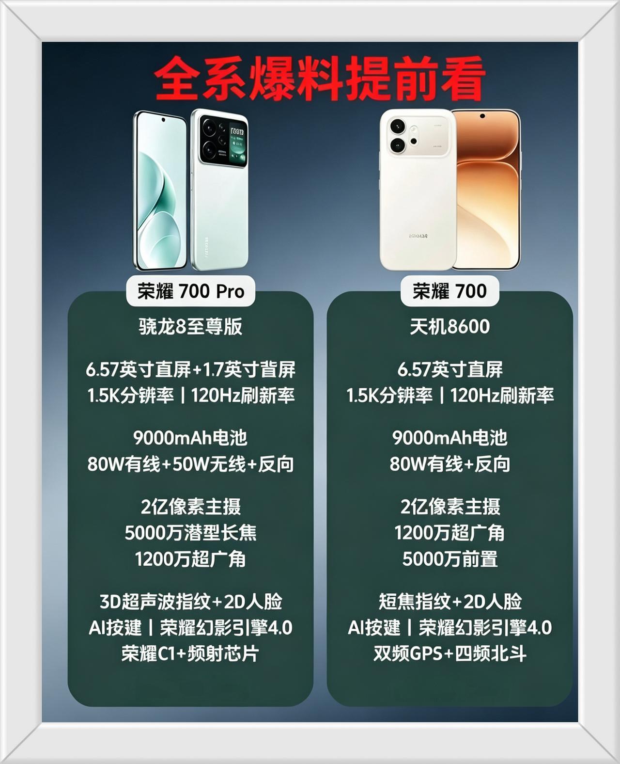 倘若爆料信息属实，荣耀700这波操作，怕是要让同行压力直接拉满。根据网上流