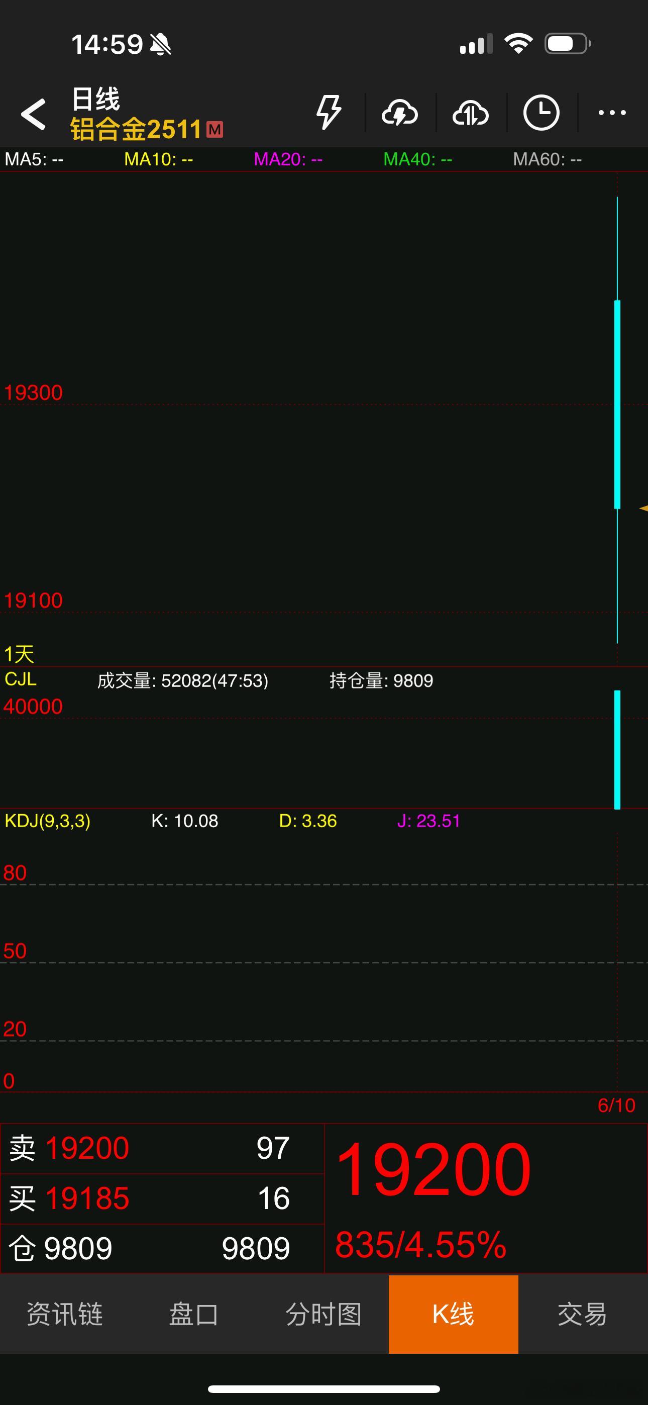 又一个大哥来了，铝合金​​​