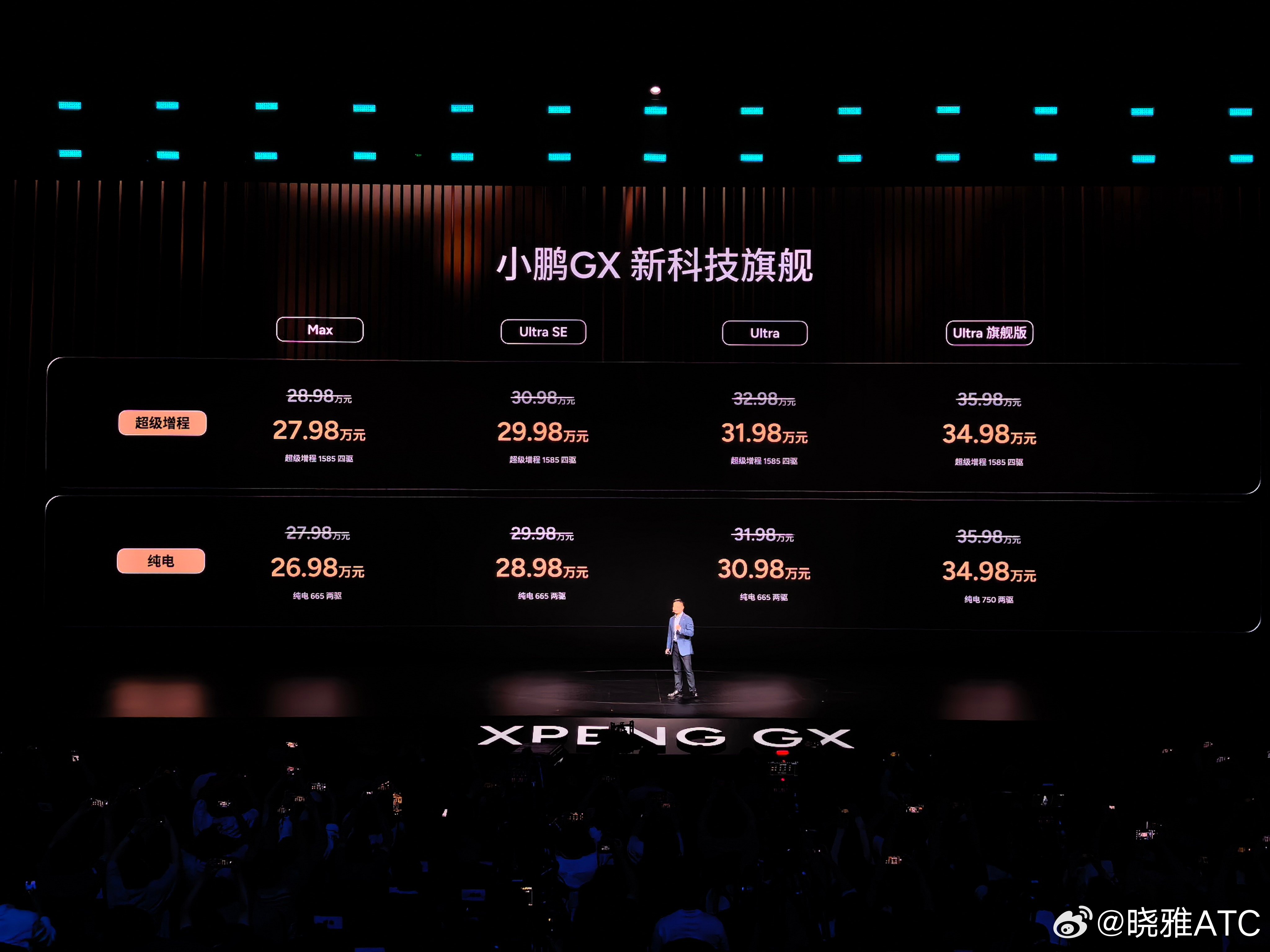 刚看完小鹏GX发布会，说实话还不错。一直以来我都挺中意大尺寸家用SUV，可总觉