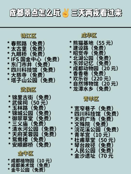 成都景点怎么玩✌三天两夜省心版攻略看过来！