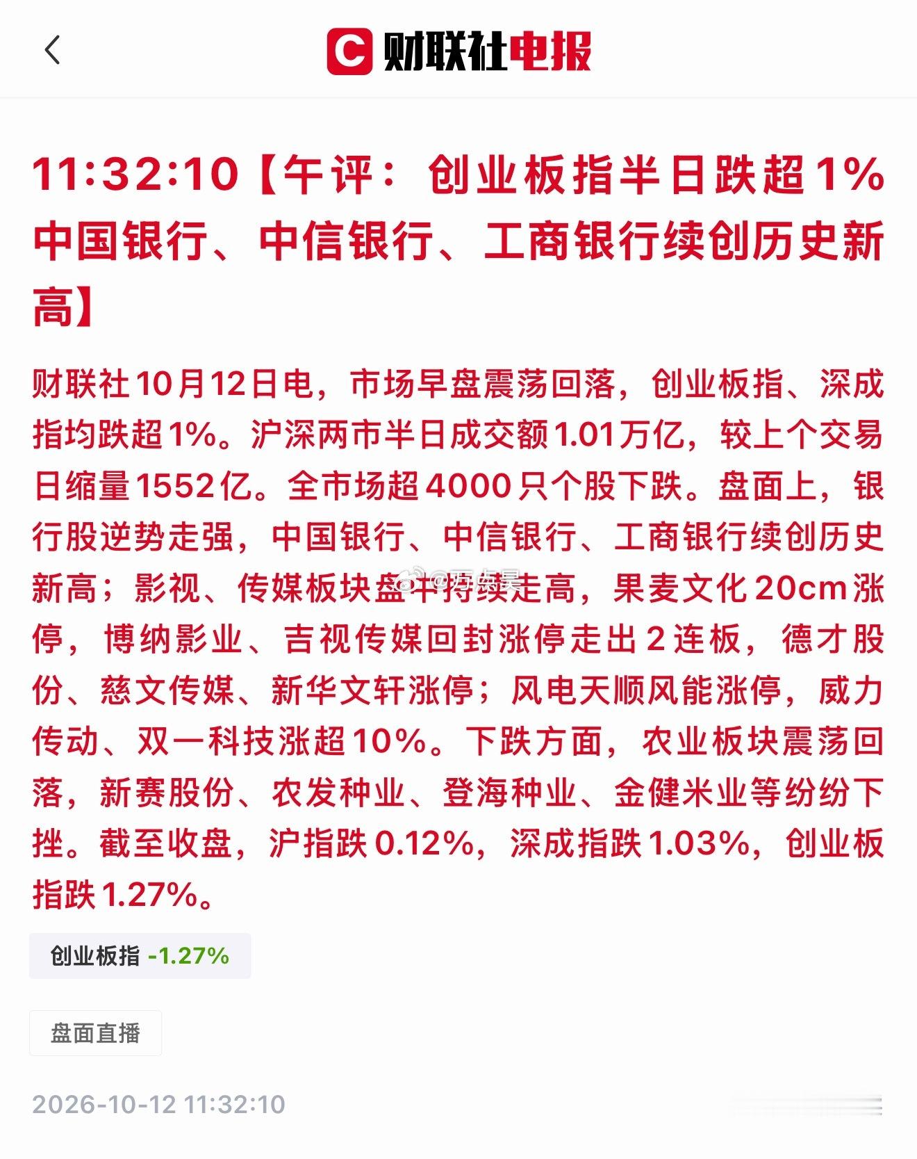 中信银行都创历史新高了…​​​