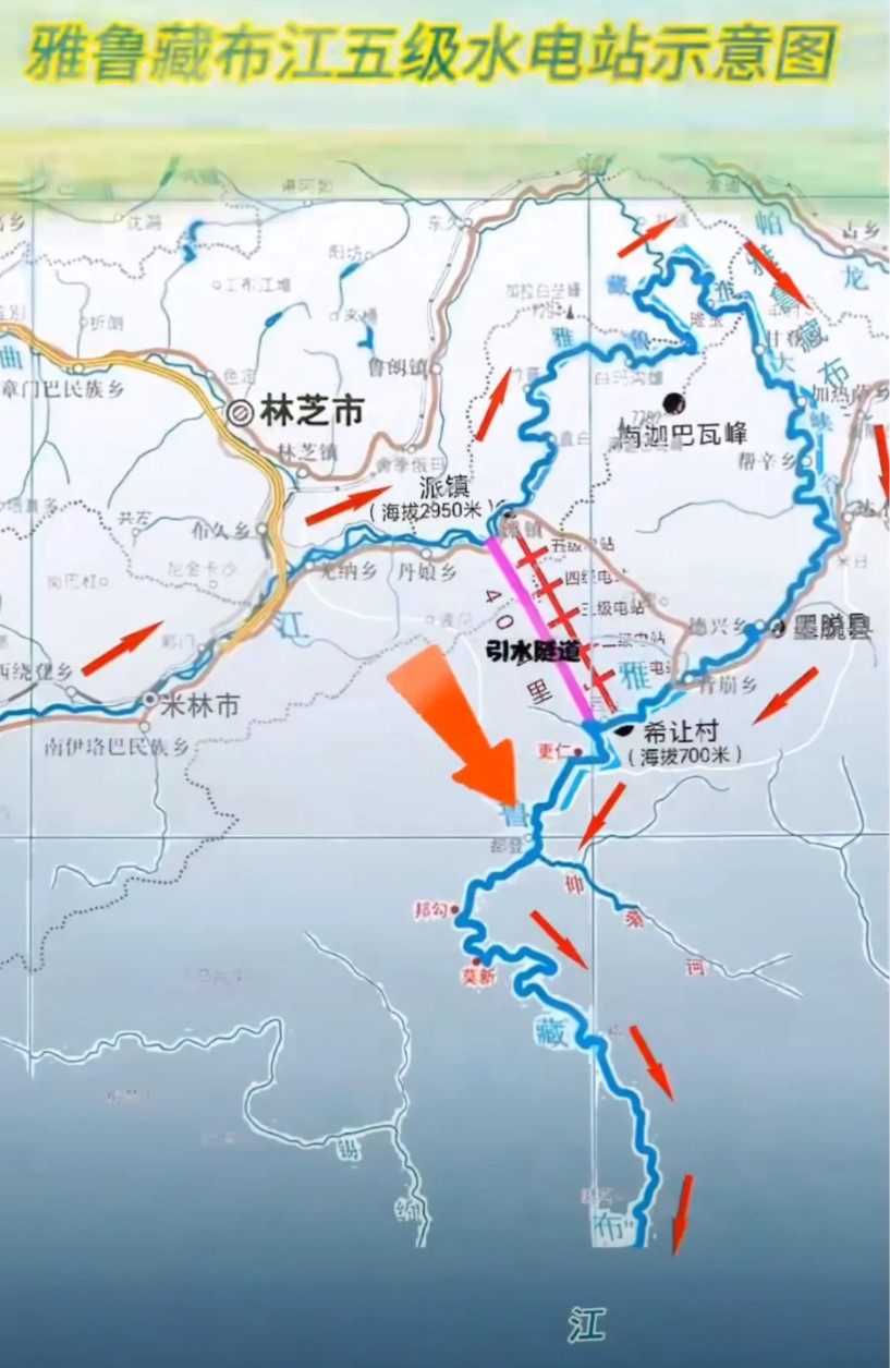 雅鲁藏布江并非中国开发的最后一条大型河流。这样说吧，目前它确实是最后一条地上