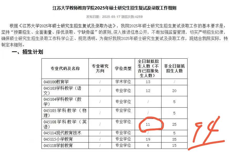 我天，还以为看错了，计划招11人，竟然有90多人进复试！考研复录比竟然约1:9。